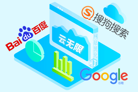 AIseo公司